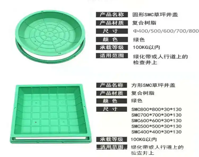 宿松树脂复合种植井盖展示